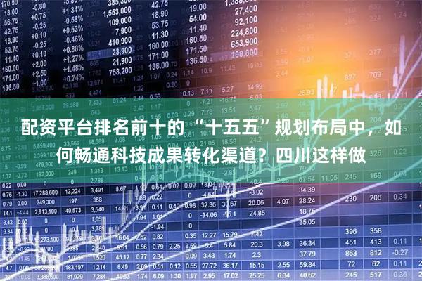 配资平台排名前十的 “十五五”规划布局中，如何畅通科技成果转化渠道？四川这样做